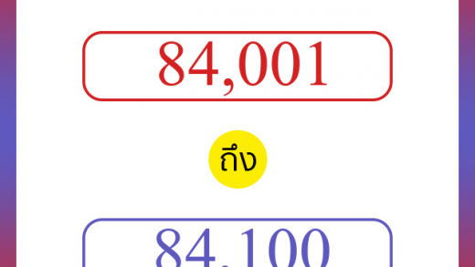 วิธีนับตัวเลขภาษาอังกฤษ 84001 ถึง 84100 เอาไว้คุยกับชาวต่างชาติ