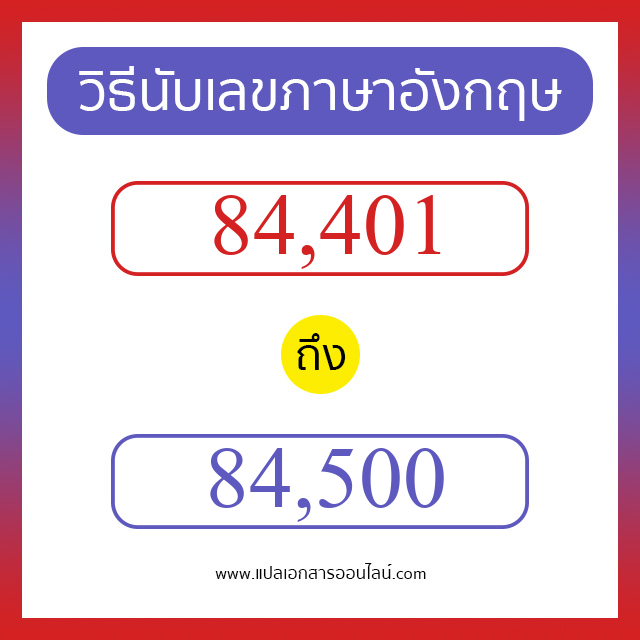 วิธีนับตัวเลขภาษาอังกฤษ 84401 ถึง 84500 เอาไว้คุยกับชาวต่างชาติ