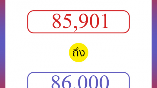 วิธีนับตัวเลขภาษาอังกฤษ 85901 ถึง 86000 เอาไว้คุยกับชาวต่างชาติ