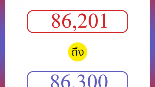 วิธีนับตัวเลขภาษาอังกฤษ 86201 ถึง 86300 เอาไว้คุยกับชาวต่างชาติ