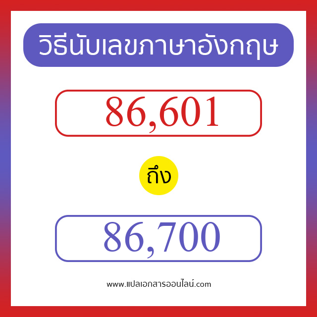 วิธีนับตัวเลขภาษาอังกฤษ 86601 ถึง 86700 เอาไว้คุยกับชาวต่างชาติ