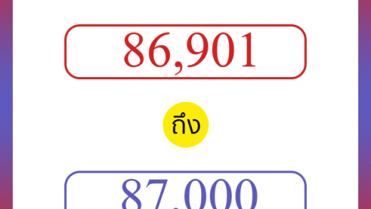 วิธีนับตัวเลขภาษาอังกฤษ 86901 ถึง 87000 เอาไว้คุยกับชาวต่างชาติ