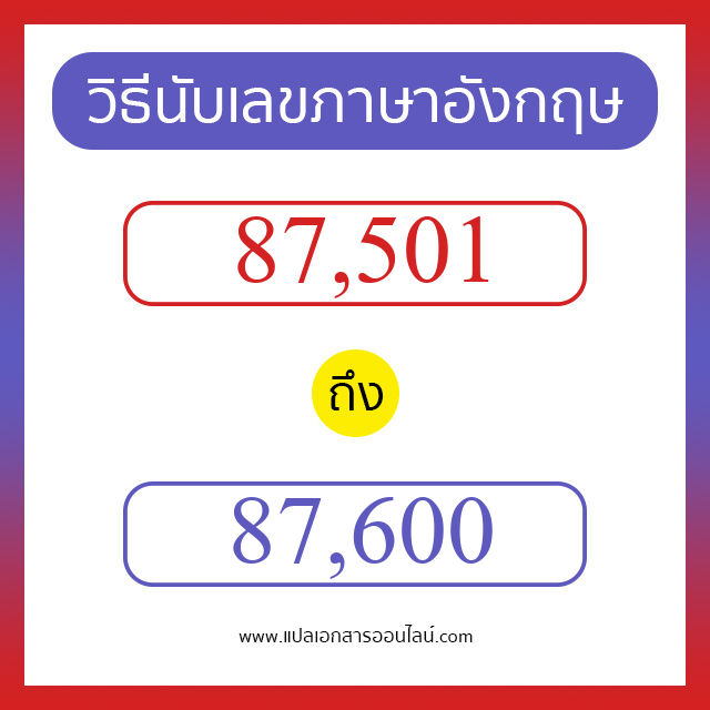 วิธีนับตัวเลขภาษาอังกฤษ 87501 ถึง 87600 เอาไว้คุยกับชาวต่างชาติ