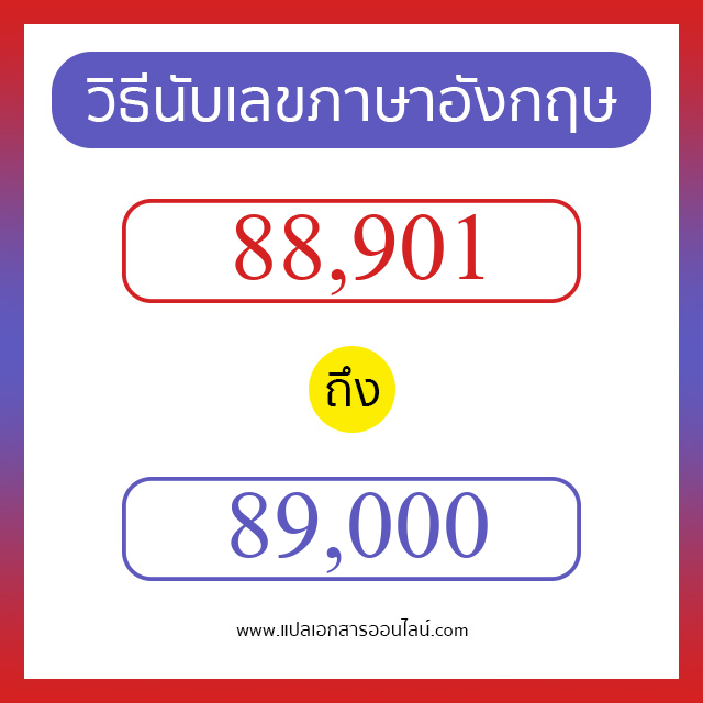 วิธีนับตัวเลขภาษาอังกฤษ 88901 ถึง 89000 เอาไว้คุยกับชาวต่างชาติ