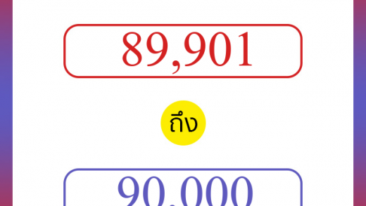 วิธีนับตัวเลขภาษาอังกฤษ 89901 ถึง 90000 เอาไว้คุยกับชาวต่างชาติ