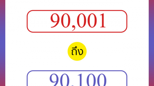 วิธีนับตัวเลขภาษาอังกฤษ 90001 ถึง 90100 เอาไว้คุยกับชาวต่างชาติ