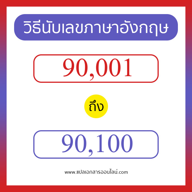 วิธีนับตัวเลขภาษาอังกฤษ 90001 ถึง 90100 เอาไว้คุยกับชาวต่างชาติ