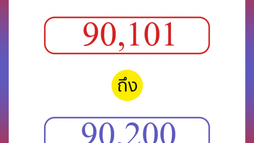วิธีนับตัวเลขภาษาอังกฤษ 90101 ถึง 90200 เอาไว้คุยกับชาวต่างชาติ
