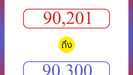 วิธีนับตัวเลขภาษาอังกฤษ 90201 ถึง 90300 เอาไว้คุยกับชาวต่างชาติ