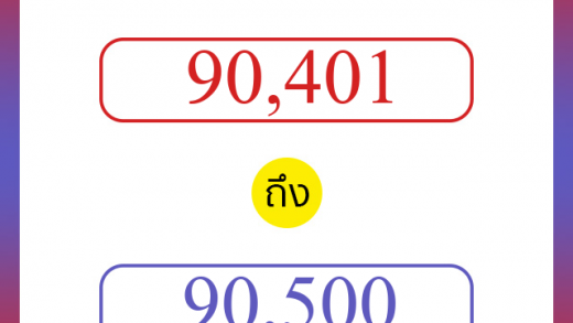 วิธีนับตัวเลขภาษาอังกฤษ 90401 ถึง 90500 เอาไว้คุยกับชาวต่างชาติ