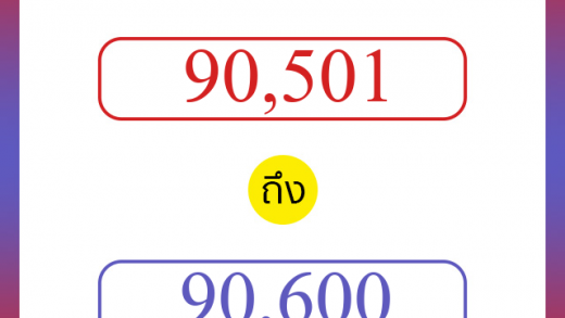 วิธีนับตัวเลขภาษาอังกฤษ 90501 ถึง 90600 เอาไว้คุยกับชาวต่างชาติ