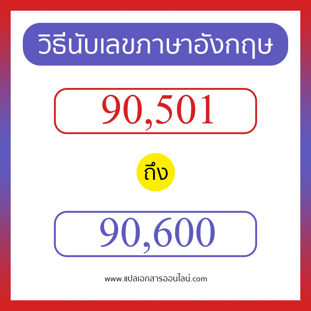 วิธีนับตัวเลขภาษาอังกฤษ 90501 ถึง 90600 เอาไว้คุยกับชาวต่างชาติ