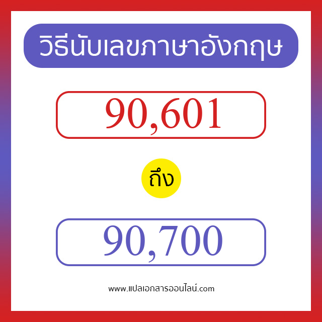 วิธีนับตัวเลขภาษาอังกฤษ 90601 ถึง 90700 เอาไว้คุยกับชาวต่างชาติ