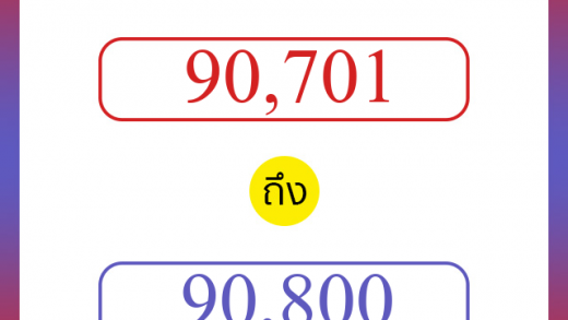 วิธีนับตัวเลขภาษาอังกฤษ 90701 ถึง 90800 เอาไว้คุยกับชาวต่างชาติ