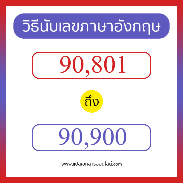 วิธีนับตัวเลขภาษาอังกฤษ 90801 ถึง 90900 เอาไว้คุยกับชาวต่างชาติ