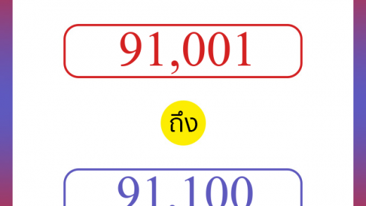 วิธีนับตัวเลขภาษาอังกฤษ 91001 ถึง 91100 เอาไว้คุยกับชาวต่างชาติ