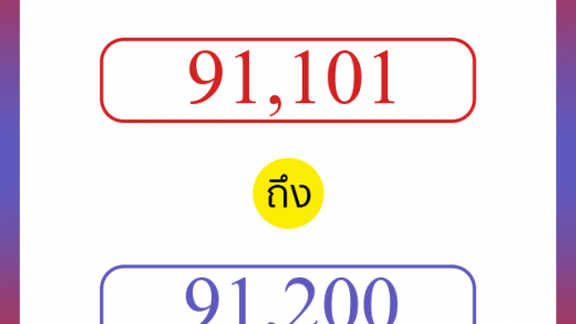 วิธีนับตัวเลขภาษาอังกฤษ 91101 ถึง 91200 เอาไว้คุยกับชาวต่างชาติ