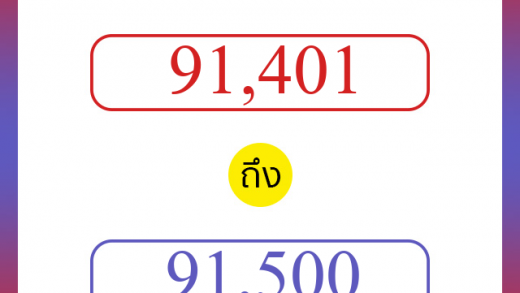 วิธีนับตัวเลขภาษาอังกฤษ 91401 ถึง 91500 เอาไว้คุยกับชาวต่างชาติ