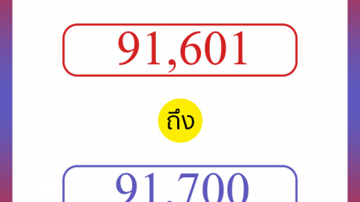 วิธีนับตัวเลขภาษาอังกฤษ 91601 ถึง 91700 เอาไว้คุยกับชาวต่างชาติ