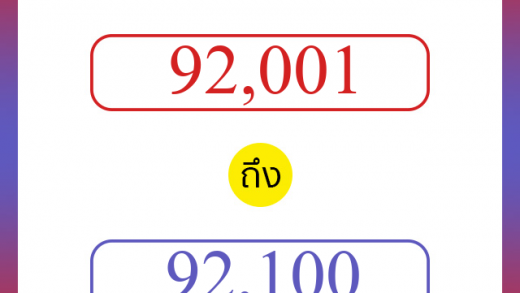 วิธีนับตัวเลขภาษาอังกฤษ 92001 ถึง 92100 เอาไว้คุยกับชาวต่างชาติ