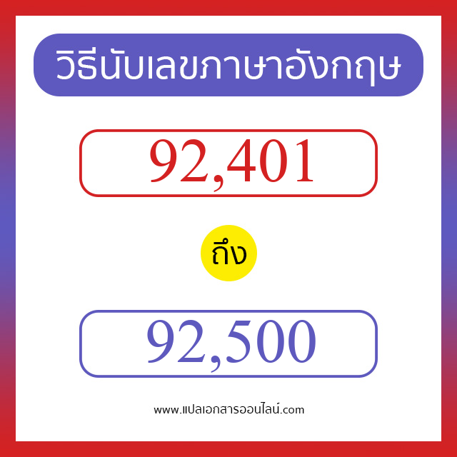 วิธีนับตัวเลขภาษาอังกฤษ 92401 ถึง 92500 เอาไว้คุยกับชาวต่างชาติ