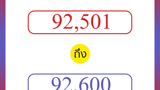 วิธีนับตัวเลขภาษาอังกฤษ 92501 ถึง 92600 เอาไว้คุยกับชาวต่างชาติ
