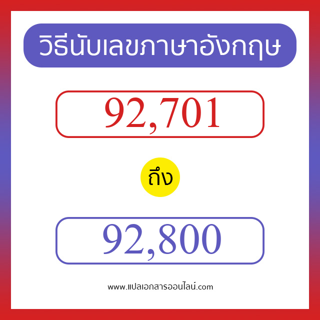 วิธีนับตัวเลขภาษาอังกฤษ 92701 ถึง 92800 เอาไว้คุยกับชาวต่างชาติ