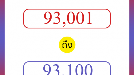 วิธีนับตัวเลขภาษาอังกฤษ 93001 ถึง 93100 เอาไว้คุยกับชาวต่างชาติ