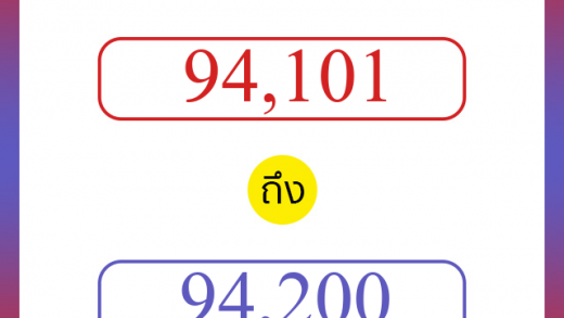 วิธีนับตัวเลขภาษาอังกฤษ 94101 ถึง 94200 เอาไว้คุยกับชาวต่างชาติ