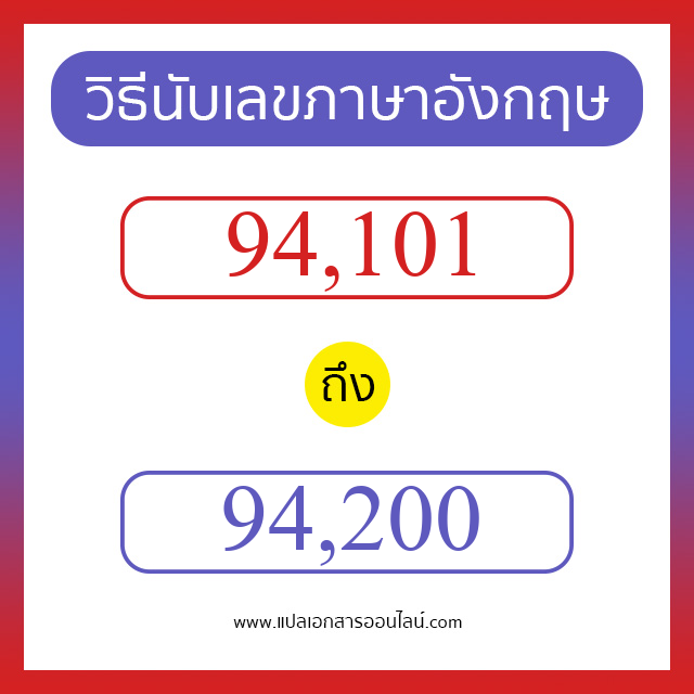 วิธีนับตัวเลขภาษาอังกฤษ 94101 ถึง 94200 เอาไว้คุยกับชาวต่างชาติ