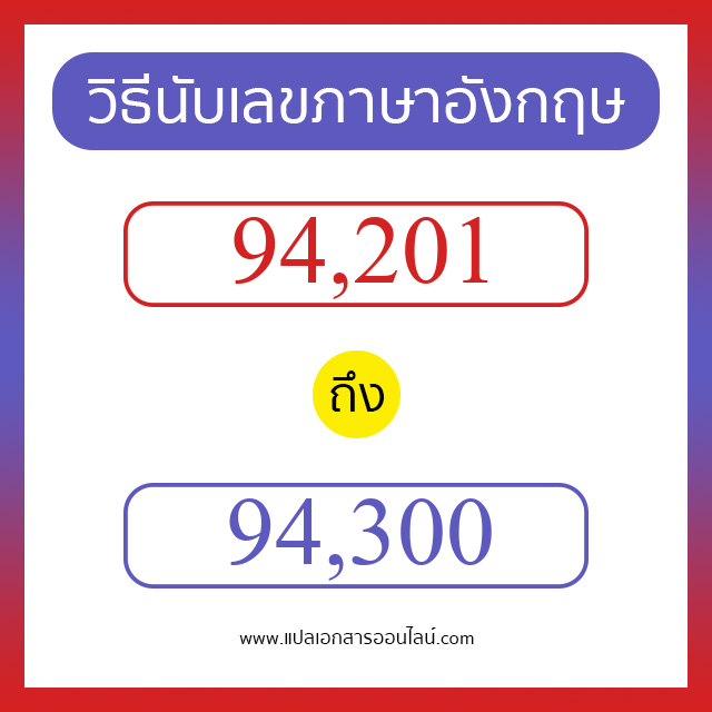 วิธีนับตัวเลขภาษาอังกฤษ 94201 ถึง 94300 เอาไว้คุยกับชาวต่างชาติ