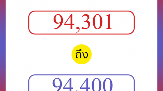 วิธีนับตัวเลขภาษาอังกฤษ 94301 ถึง 94400 เอาไว้คุยกับชาวต่างชาติ