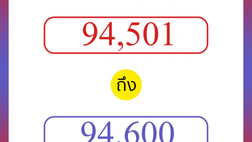 วิธีนับตัวเลขภาษาอังกฤษ 94501 ถึง 94600 เอาไว้คุยกับชาวต่างชาติ
