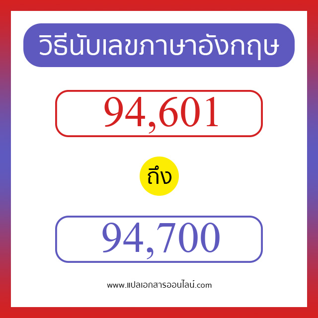 วิธีนับตัวเลขภาษาอังกฤษ 94601 ถึง 94700 เอาไว้คุยกับชาวต่างชาติ