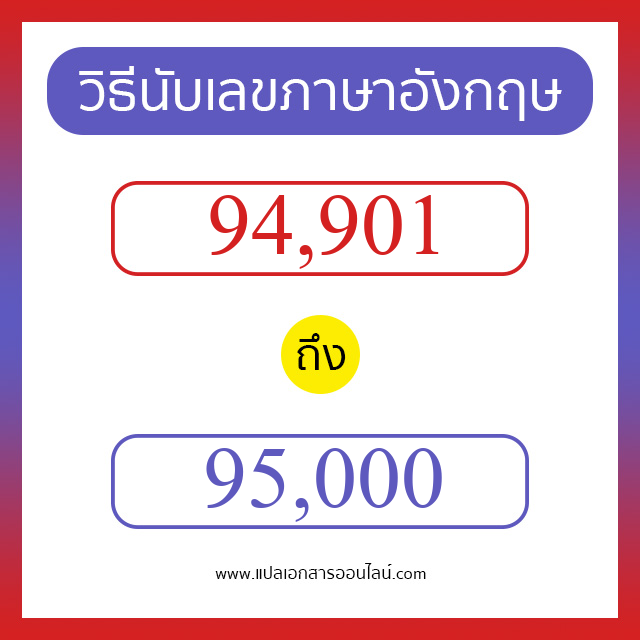 วิธีนับตัวเลขภาษาอังกฤษ 94901 ถึง 95000 เอาไว้คุยกับชาวต่างชาติ