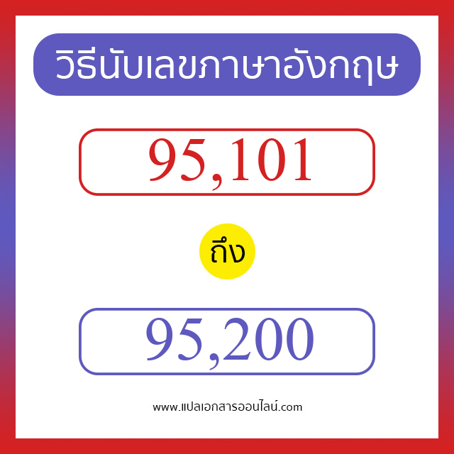 วิธีนับตัวเลขภาษาอังกฤษ 95101 ถึง 95200 เอาไว้คุยกับชาวต่างชาติ