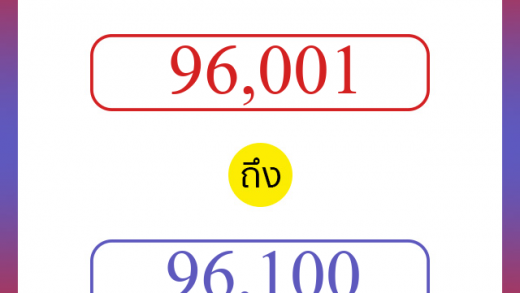 วิธีนับตัวเลขภาษาอังกฤษ 96001 ถึง 96100 เอาไว้คุยกับชาวต่างชาติ
