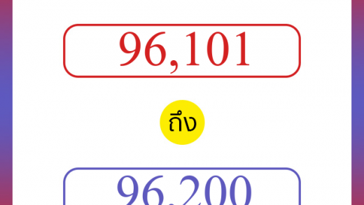 วิธีนับตัวเลขภาษาอังกฤษ 96101 ถึง 96200 เอาไว้คุยกับชาวต่างชาติ