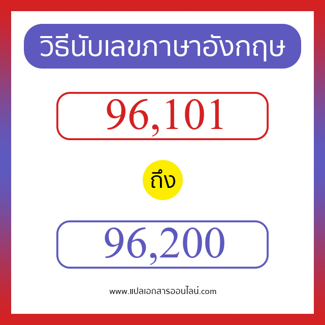 วิธีนับตัวเลขภาษาอังกฤษ 96101 ถึง 96200 เอาไว้คุยกับชาวต่างชาติ