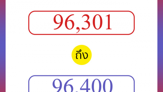 วิธีนับตัวเลขภาษาอังกฤษ 96301 ถึง 96400 เอาไว้คุยกับชาวต่างชาติ