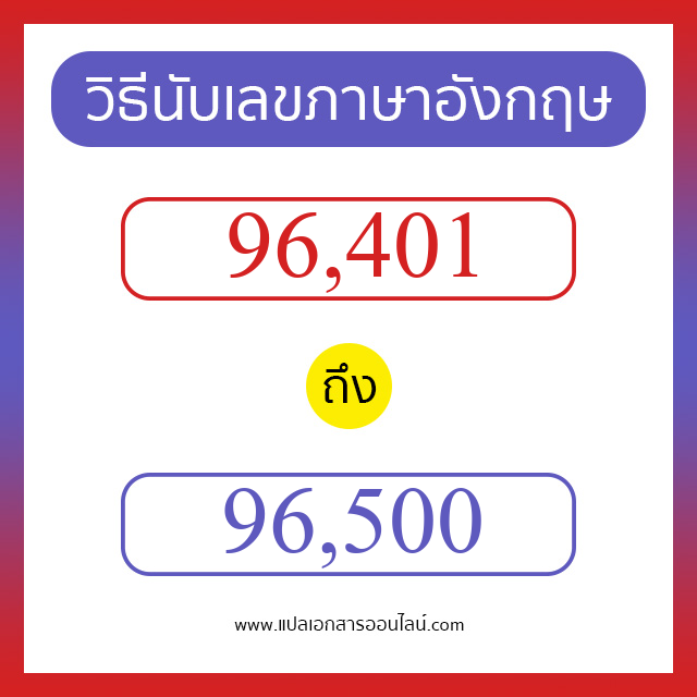 วิธีนับตัวเลขภาษาอังกฤษ 96401 ถึง 96500 เอาไว้คุยกับชาวต่างชาติ