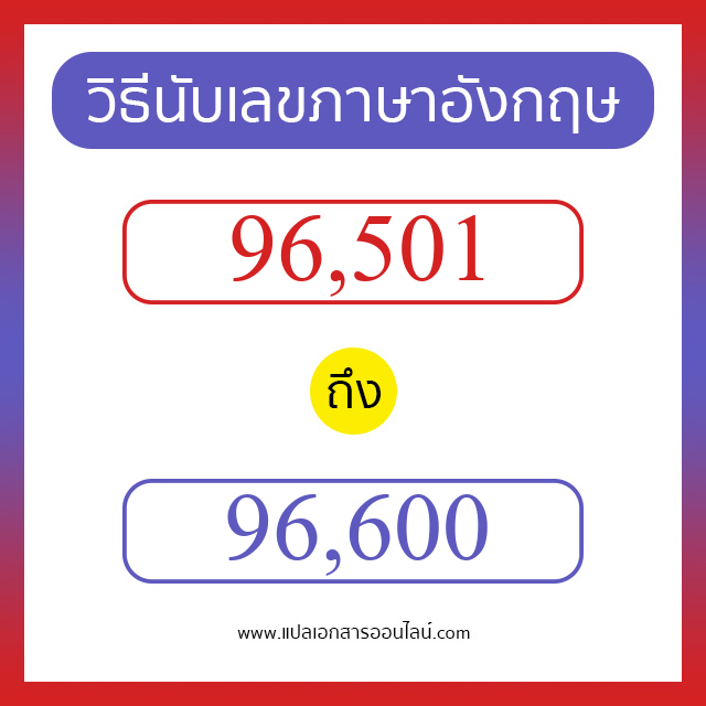 วิธีนับตัวเลขภาษาอังกฤษ 96501 ถึง 96600 เอาไว้คุยกับชาวต่างชาติ