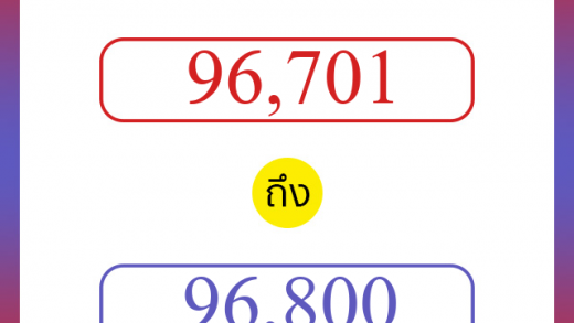 วิธีนับตัวเลขภาษาอังกฤษ 96701 ถึง 96800 เอาไว้คุยกับชาวต่างชาติ