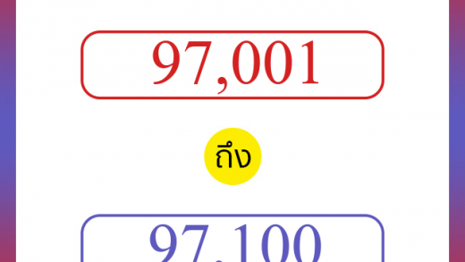 วิธีนับตัวเลขภาษาอังกฤษ 97001 ถึง 97100 เอาไว้คุยกับชาวต่างชาติ