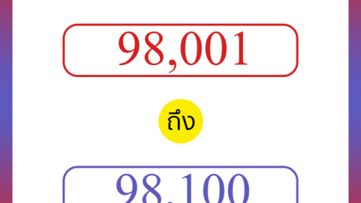 วิธีนับตัวเลขภาษาอังกฤษ 98001 ถึง 98100 เอาไว้คุยกับชาวต่างชาติ