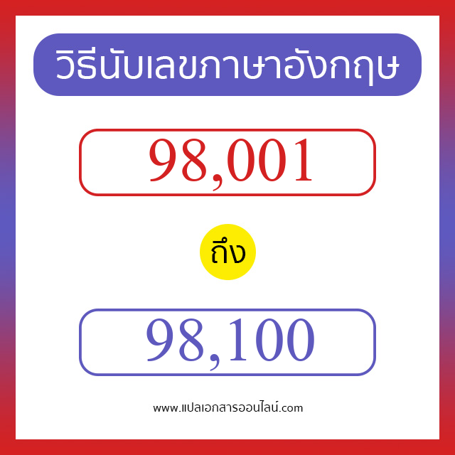 วิธีนับตัวเลขภาษาอังกฤษ 98001 ถึง 98100 เอาไว้คุยกับชาวต่างชาติ