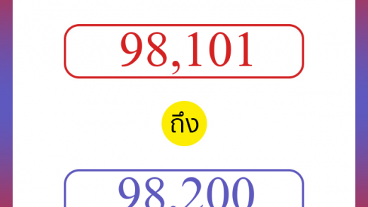 วิธีนับตัวเลขภาษาอังกฤษ 98101 ถึง 98200 เอาไว้คุยกับชาวต่างชาติ