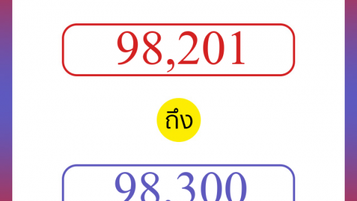 วิธีนับตัวเลขภาษาอังกฤษ 98201 ถึง 98300 เอาไว้คุยกับชาวต่างชาติ