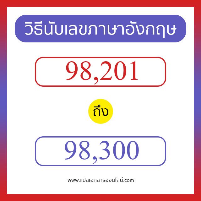 วิธีนับตัวเลขภาษาอังกฤษ 98201 ถึง 98300 เอาไว้คุยกับชาวต่างชาติ