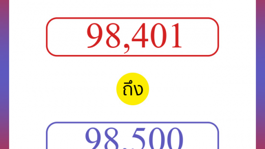 วิธีนับตัวเลขภาษาอังกฤษ 98401 ถึง 98500 เอาไว้คุยกับชาวต่างชาติ